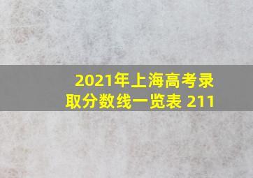 2021年上海高考录取分数线一览表 211